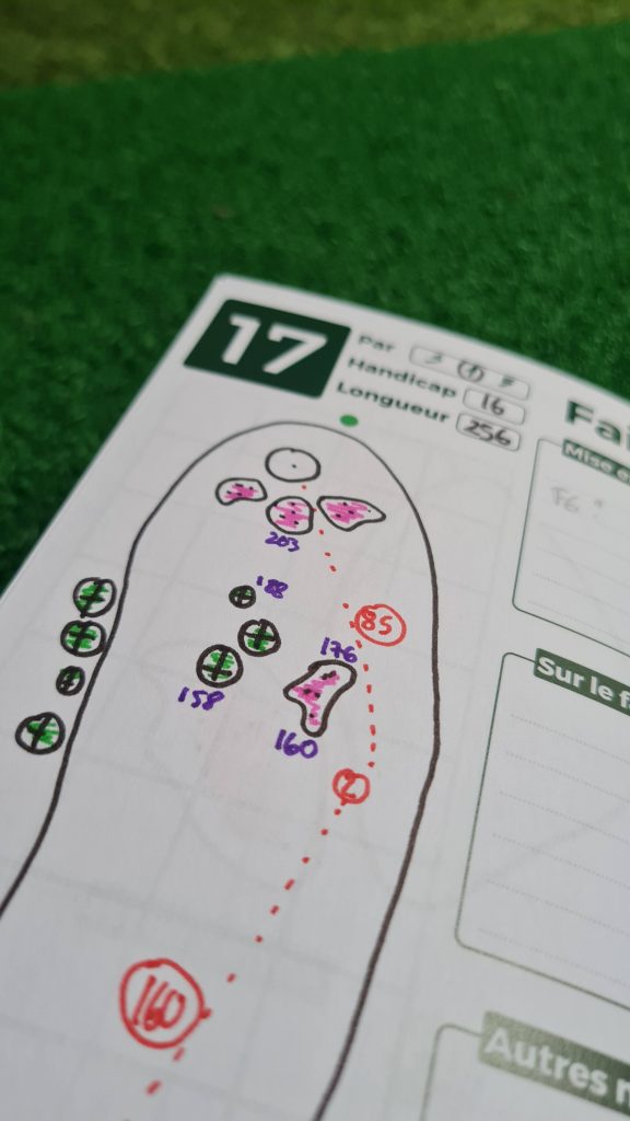 Pourquoi les bons golfeurs notent leurs parcours (et vous devriez aussi)