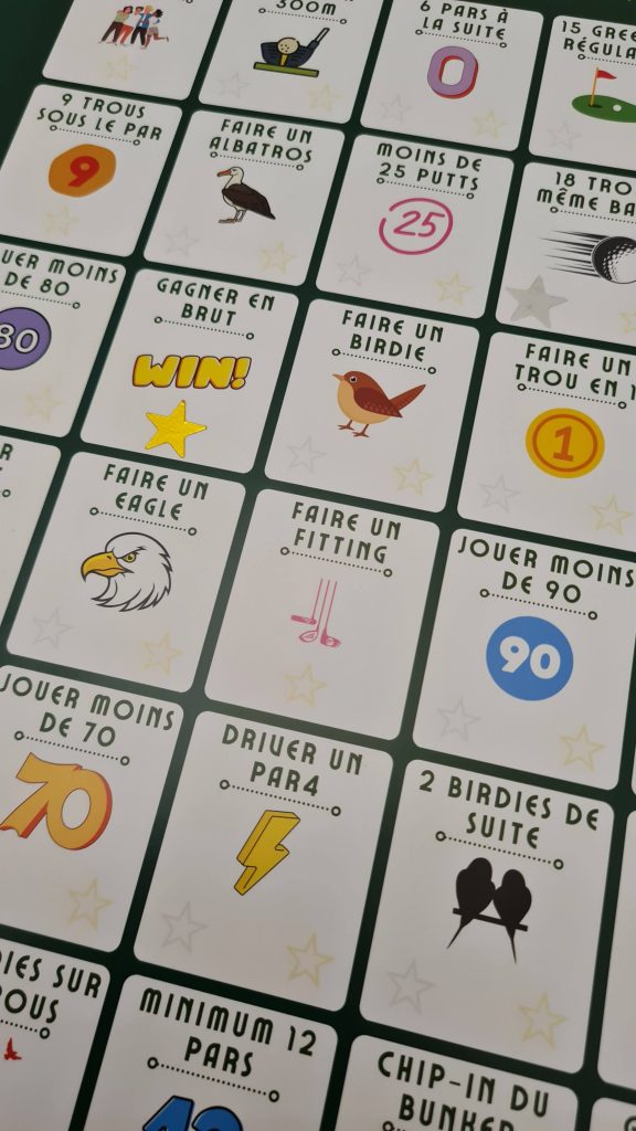 Comment garder la motivation quand le score stagne ?